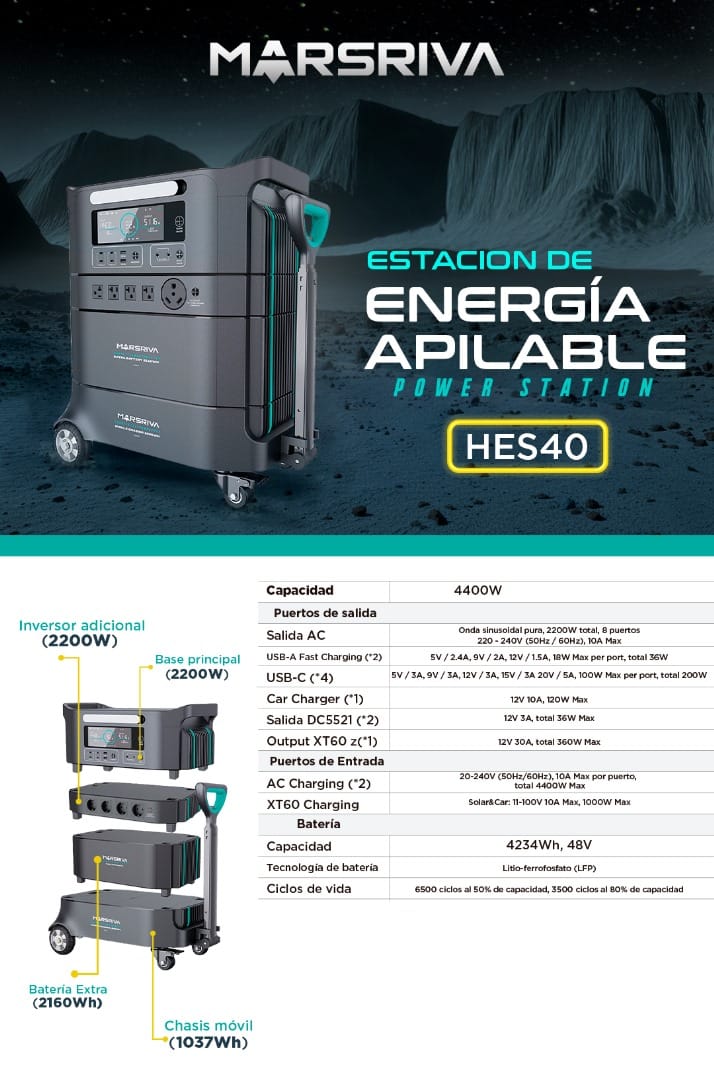 Marsriva HES40 4400W — Energía Industrial Sin Interrupciones